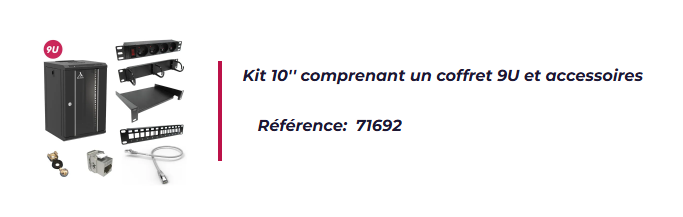KIT
