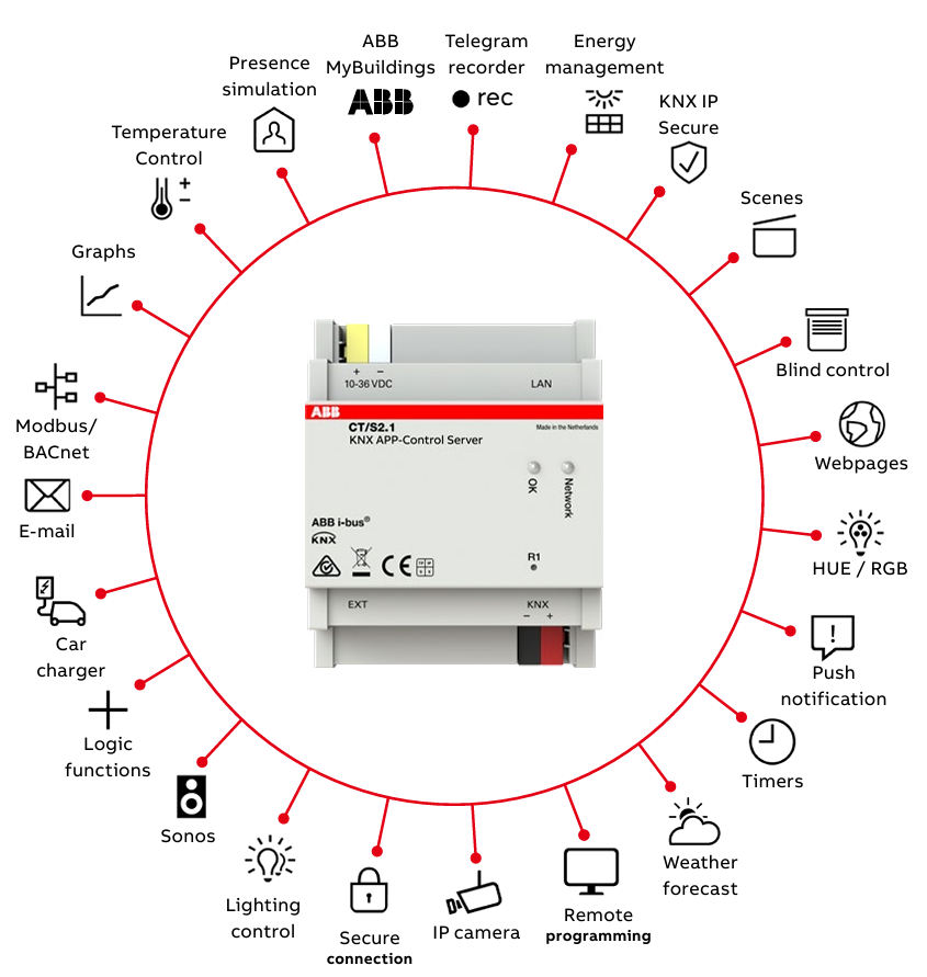 CT/S2.1 KNX APP-Control Server