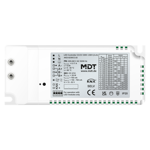 [MDT-AKD-0230CC.02] AKD-0230CC.02