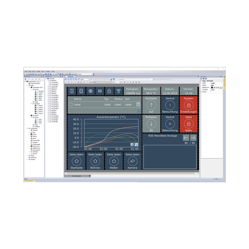 [MDT-VCS-PRO.04] VCS-PRO.04