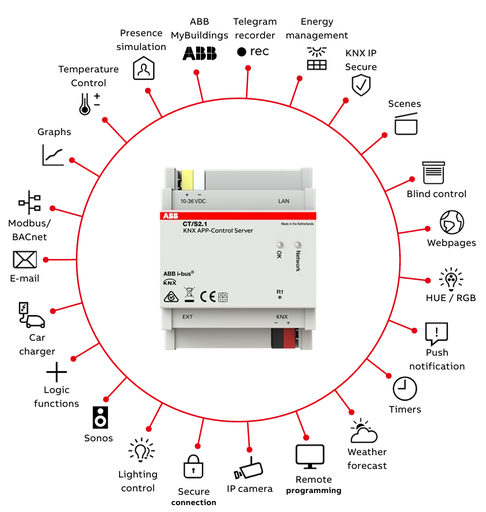 [ABB-CT/S2.1] CT/S2.1 KNX APP-Control Server